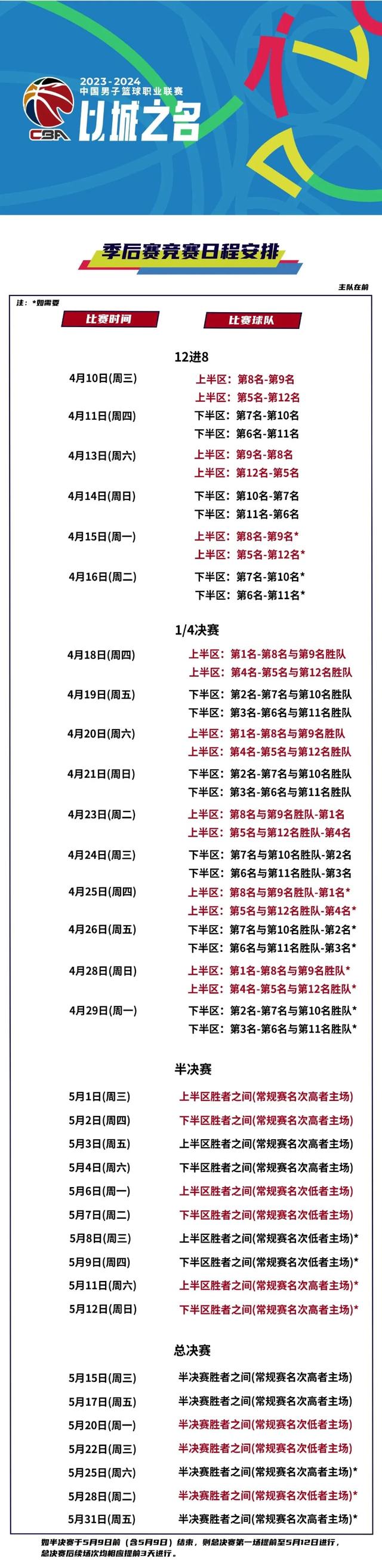 二四六香港资料期期准现场开码_CBA季后赛对阵确定，12进8附加赛于10日开启