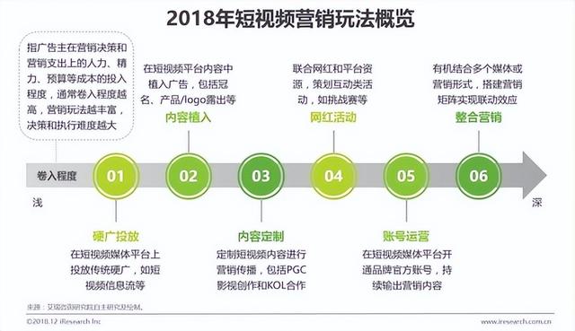 澳门4949开奖_短视频火热当下，如何有效传播财经新闻？做到这一点至关重要