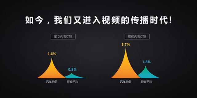 澳门4949开奖_短视频火热当下，如何有效传播财经新闻？做到这一点至关重要