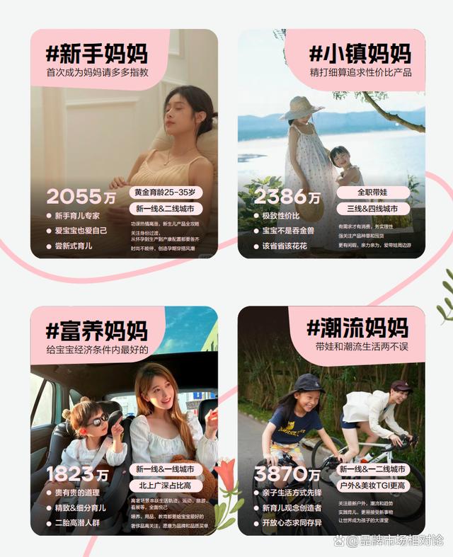 新澳门天天开奖资料大全最新54期,《小红书2024母婴行业洞察报告》：如果成长有质感，你要了解这些