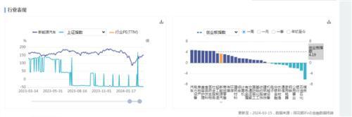 新澳门2024正版资料免费公开,车市要闻：汽车消费将迎利好  第1张