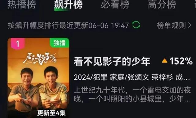 2024最新奥马免费资料生肖卡,才播2集，拿下热榜第1，张颂文这部新剧，又成2024年度黑马