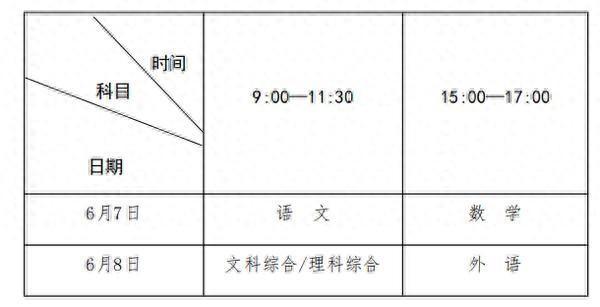 白小姐4肖必中一肖_河南公布2024高考时间及科目安排