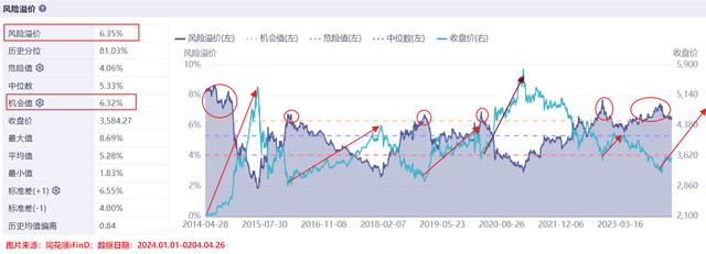 2024澳门特马今晚开奖_“家用电器”概念基金库：家电今年将继续领跑市场