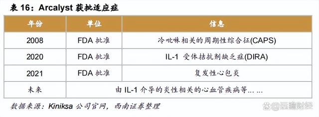 澳门一肖一码必中一肖一码,医药工业创新转型，华东医药：医美及工业微生物，未来发展如何？  第38张