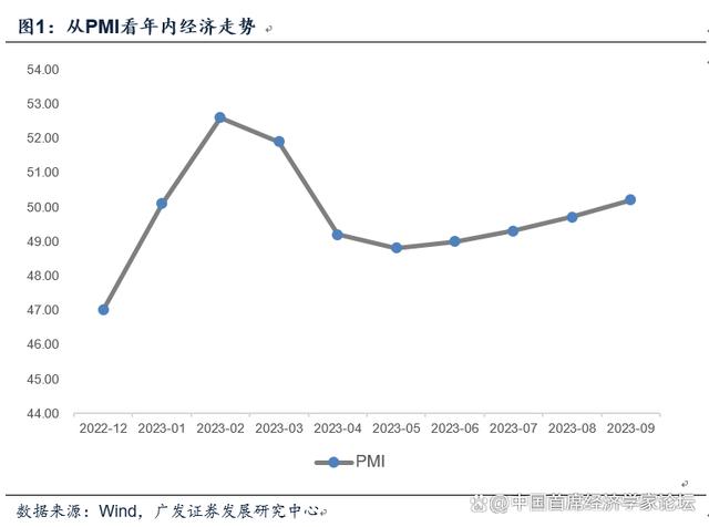 新澳门开奖结果2024开奖记录今晚_郭磊：宏观面“剪刀差”