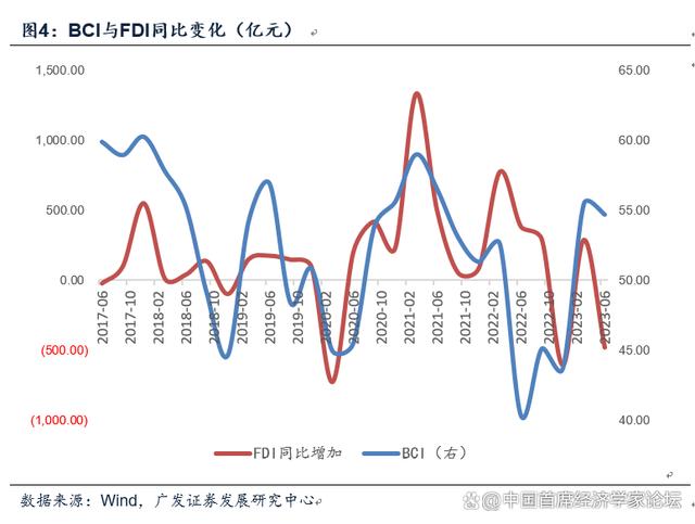 新澳门开奖结果2024开奖记录今晚_郭磊：宏观面“剪刀差”