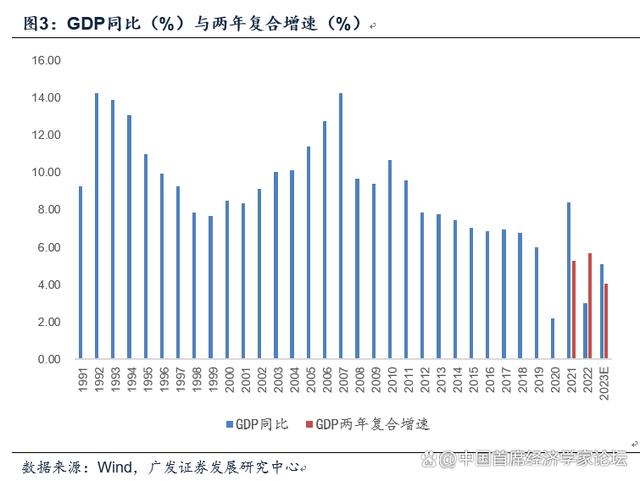 新澳门开奖结果2024开奖记录今晚_郭磊：宏观面“剪刀差”