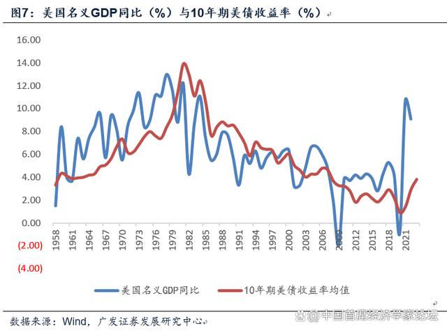 新澳门开奖结果2024开奖记录今晚_郭磊：宏观面“剪刀差”