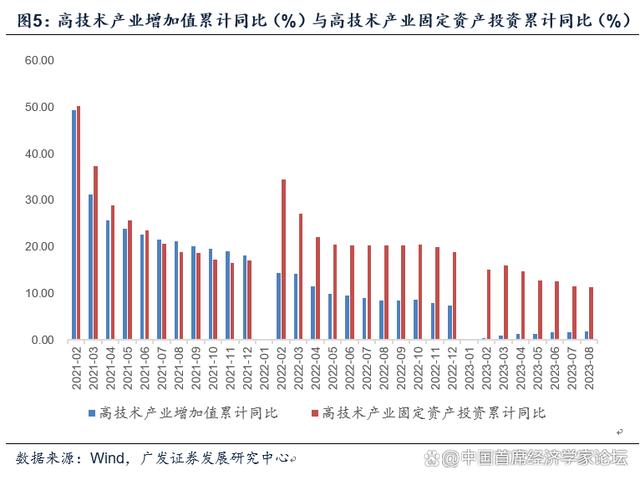 新澳门开奖结果2024开奖记录今晚_郭磊：宏观面“剪刀差”