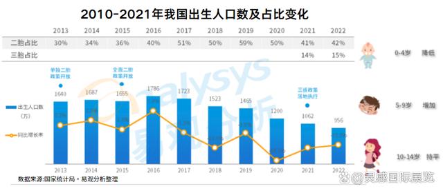 新澳精准资料免费提供网站有哪些_行业资讯｜从Z世代新生妈妈角度，透析母婴消费发展