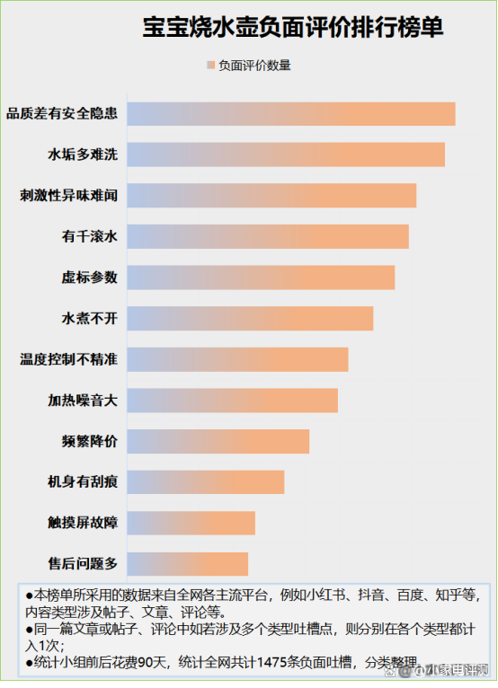 白小姐三肖三期开奖时间_宝宝烧水壶烧水发黄有害吗？四大致癌副作用千万要当心