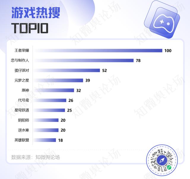 澳门资料大全免费资料,2024年Q1微博热搜趋势洞察