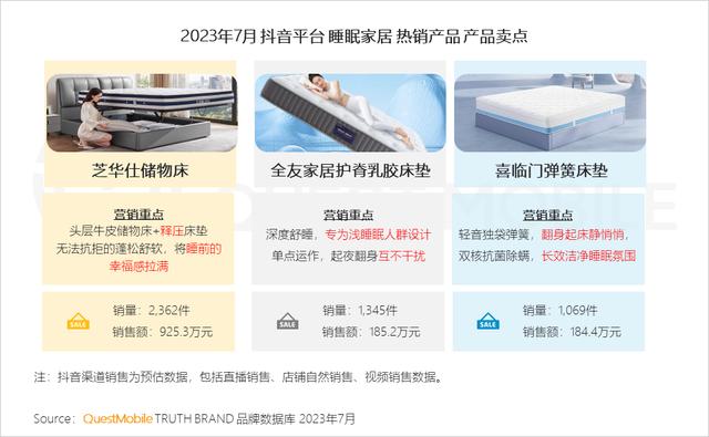 澳门跑马图2024年图库大全,QuestMobile 2023家居家装行业趋势洞察  第24张