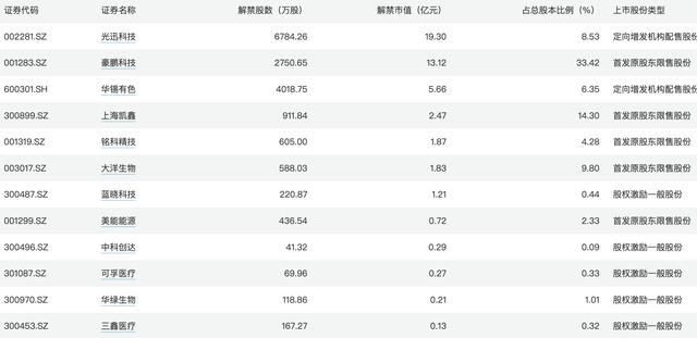 2024新澳免费资料_今日看点｜中国10月PMI将公布；国新办将举行持续推进国际发展合作和援外事业有关情况新闻发布会