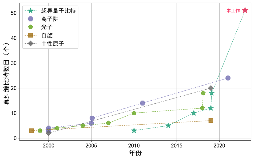 2024新澳正版免费资料大全_2023年国内十大科技新闻揭晓  第5张