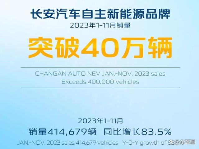 2024新奥门资料最精准免费大全_中国汽品牌11月销量发布，比亚迪继续领跑，奇瑞再创佳绩  第10张