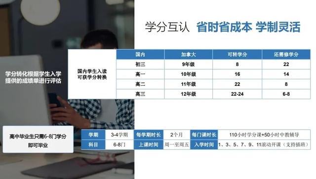 澳门正版资料大全资料,2024最全的高考后留学国家都在这里了，家长必看！速速收藏！