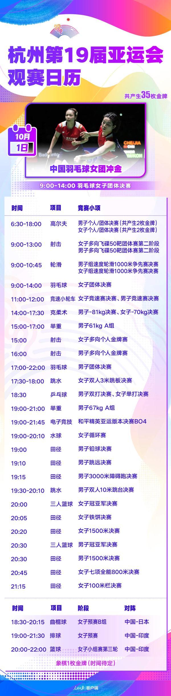 新澳2024最新资料,亚运今日看点丨中国羽毛球团体赛争冠 国乒冲击女单男双金牌  第1张