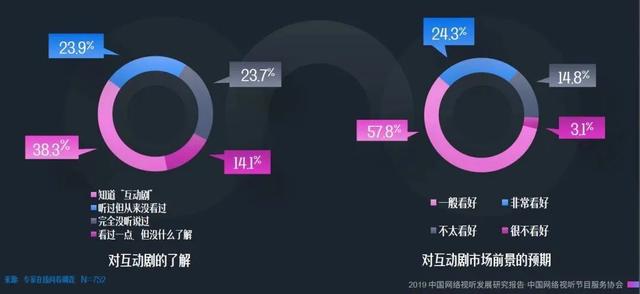 二四六香港天天开彩大全,燃爆屏！腾讯打造全新微短剧，游戏热潮来袭！  第7张