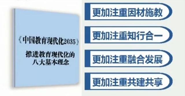 新澳2024年精准资料32期,数字化科技教育的崛起：从传统教育、现代教育看未来教育