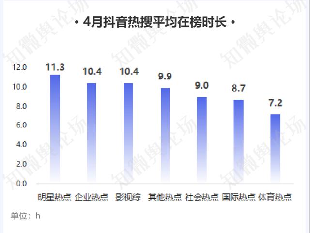 7777788888管家婆老家_娱乐新闻上热搜，是互联网的原罪么？