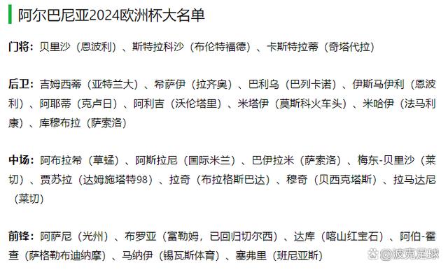 7777788888王中王中特,欧洲杯意大利vs阿尔巴尼亚，意甲一队碰上意甲二队