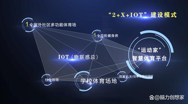 2024最新澳门今晚开奖结果_体育教学加入“黑科技”？专家提出高校体育教学混合新模式