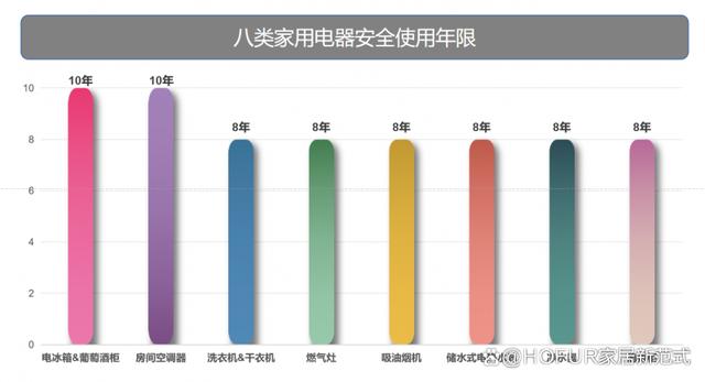 2024澳门精准正版资料,独家新观｜“新家电”时代来临，2024家电渠道步入新的“十字路口”  第4张