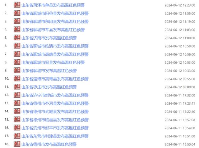 2024新奥资料正版大全,山东35个高温红警生效中，济南都被“烤”红了，为何还没排入“40℃+”热榜？