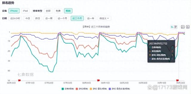 澳门天天开奖结果出来_国产新游再现黑丝诱惑！检测网易开放世界的时候快到了  第24张