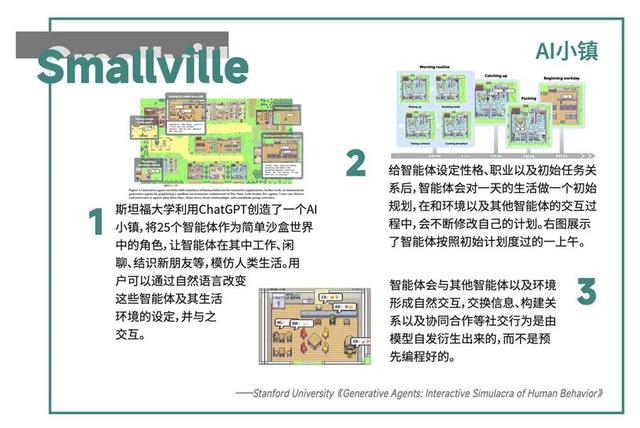 2024管家婆开将结果_2023年度十大前沿科技趋势发布：这项技术排第一！  第4张