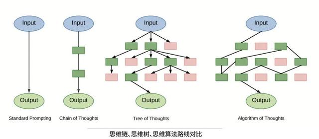 2024管家婆开将结果_2023年度十大前沿科技趋势发布：这项技术排第一！  第3张