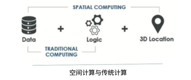 2024管家婆开将结果_2023年度十大前沿科技趋势发布：这项技术排第一！  第11张