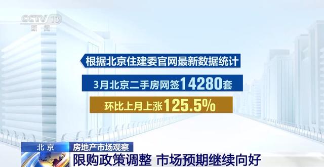 管家婆一肖一码100%中奖澳门_多地房地产政策“上新”，百强房企销售出现回暖  第5张