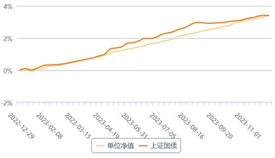 新澳门近15期历史记录,多只理财产品“提前终止”，今年已近2000只！理财公司产品创设承压  第1张