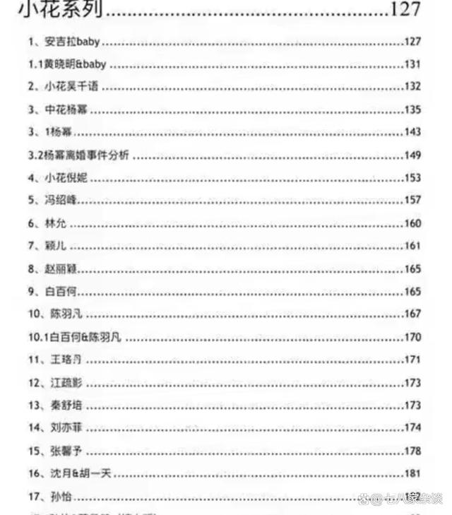 新澳门特免费资料大全,421页明星八卦文件，涵盖明星若干，原作者不详，是真是假