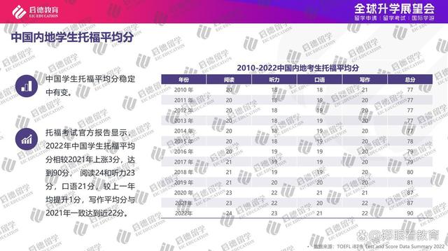 澳门今晚必中一肖一码_2023年中国留学市场持续回暖 稳居留学生生源国榜首  第13张