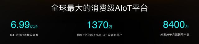 2024澳门资料大全正新版_小米超级互联网生态：全终端、全生态、全球化  第8张