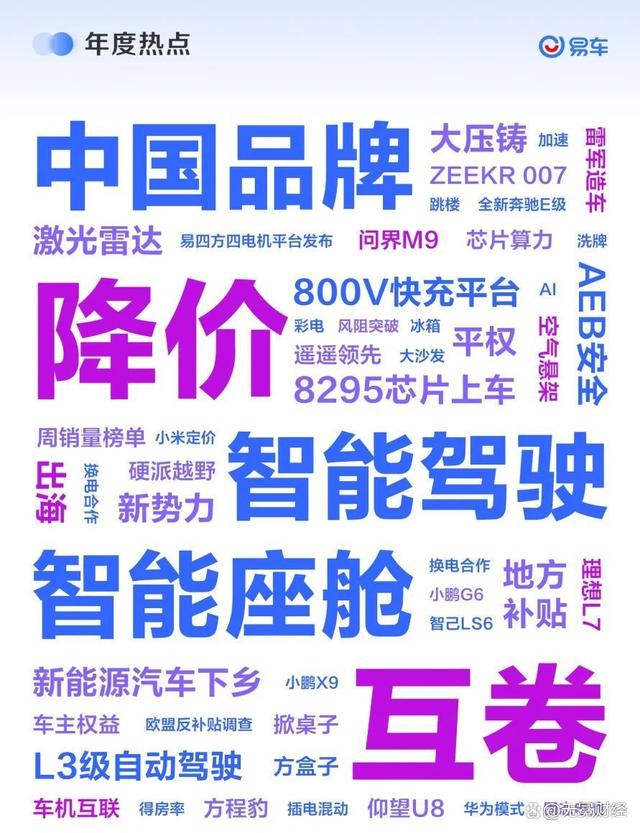 2024新澳门的资料大全_2023年车市激战，消费者买车更舍得花钱了