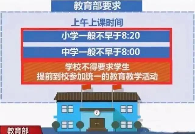 800图库资料免费大全资料澳门_教育部迎来“新政策”，中小学上课时间有变，教师有苦说不出  第3张