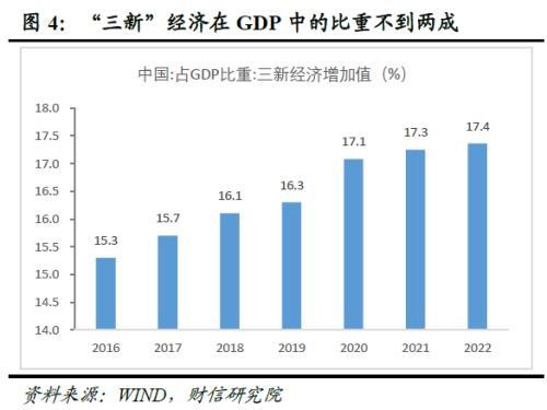 澳门资料大全免费资料_财信研究深度解读：地产新政怎么干？怎么看？  第6张