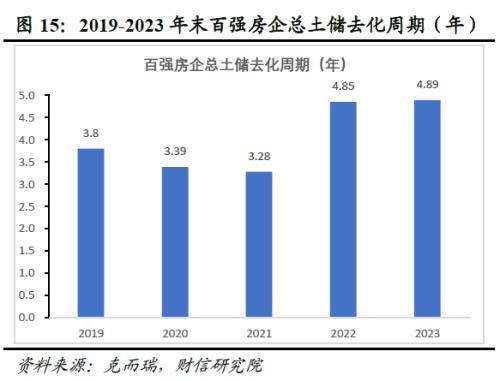 澳门资料大全免费资料_财信研究深度解读：地产新政怎么干？怎么看？  第18张