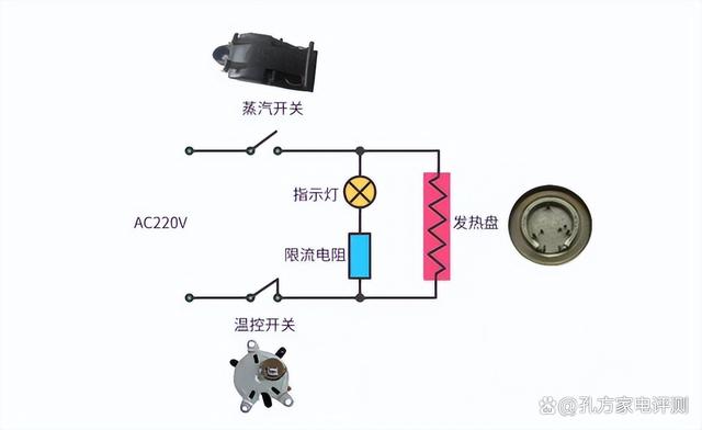 澳门一肖一码最新开奖结果_如何挑选宝宝烧水壶？五款高好评率产品测评总结  第2张