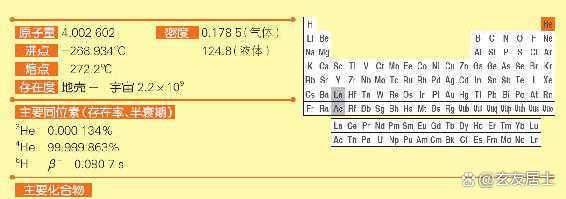 新奥今晚上开奖9点30分,看漫画学元素  第8张