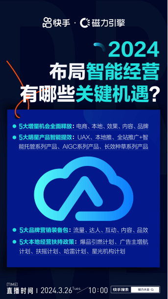 2024年新澳门开码结果,就在明天！快手「智能经营·2024磁力大会」8大看点抢先看  第4张