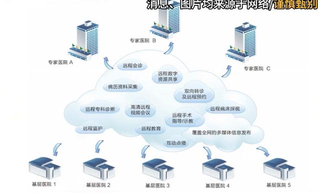 2024年新澳开奖结果公布,今日要闻精选  第4张