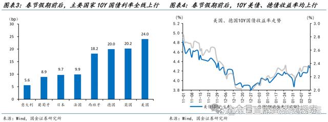 澳门最准的资料免费公开_赵伟：3分钟看清春节全球要闻