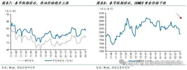 澳门最准的资料免费公开_赵伟：3分钟看清春节全球要闻  第5张