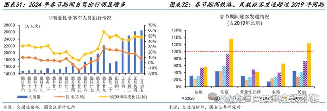 澳门最准的资料免费公开_赵伟：3分钟看清春节全球要闻  第18张